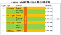 Placa de alta frequência Multilayer híbrida Bulit do PWB em Rogers 20mil RO4003C e FR-4