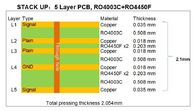 Placa alta Multilayer do PWB de Frequancy placa Bulit do PWB de 5 camadas em Rogers 20mil RO4003C