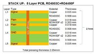 Placa alta Multilayer Bulit do PWB de Rogers 5-Layer da placa do PWB de Frequancy em 20mil RO4003C